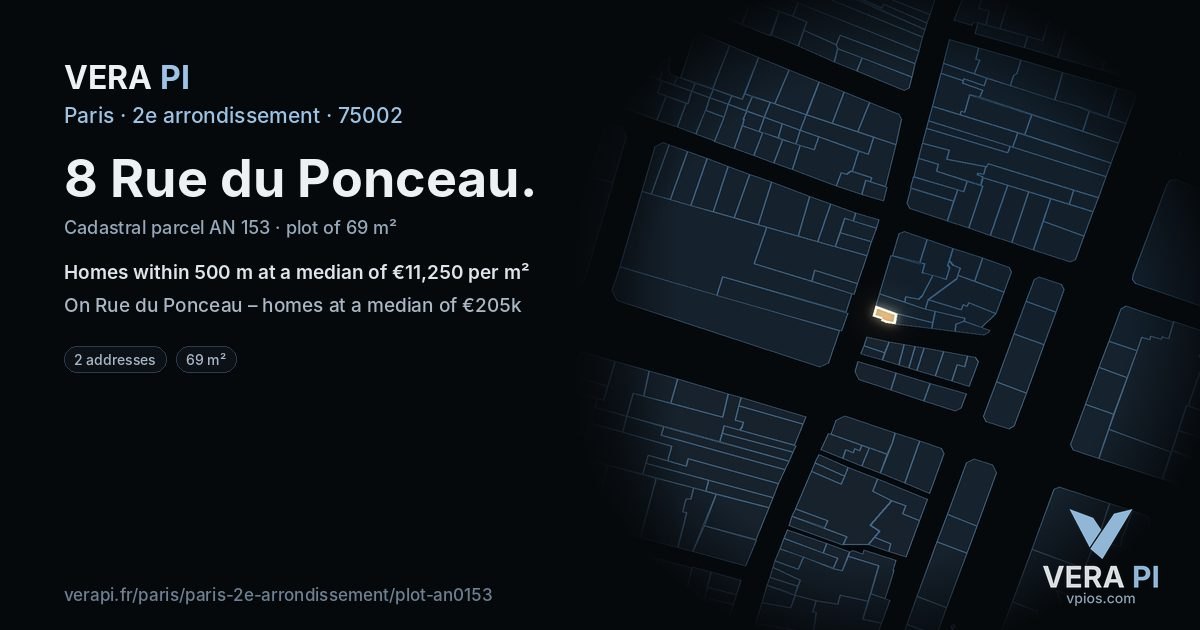 8 Rue du Ponceau, 2e arrondissement at night – the plot lit, the parcels around coloured by the prices near them
