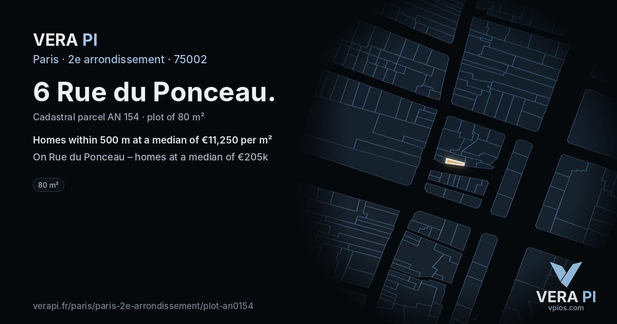 6 Rue du Ponceau, 2e arrondissement at night – the plot lit, the parcels around coloured by the prices near them