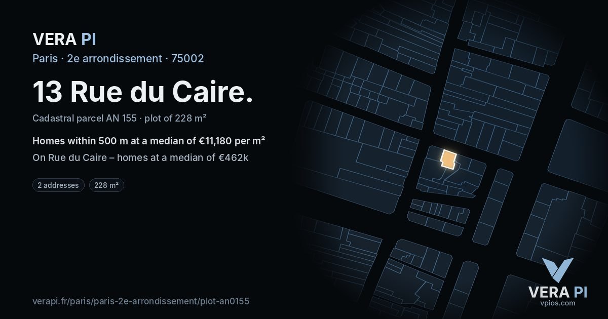 13 Rue du Caire, 2e arrondissement at night – the plot lit, the parcels around coloured by the prices near them