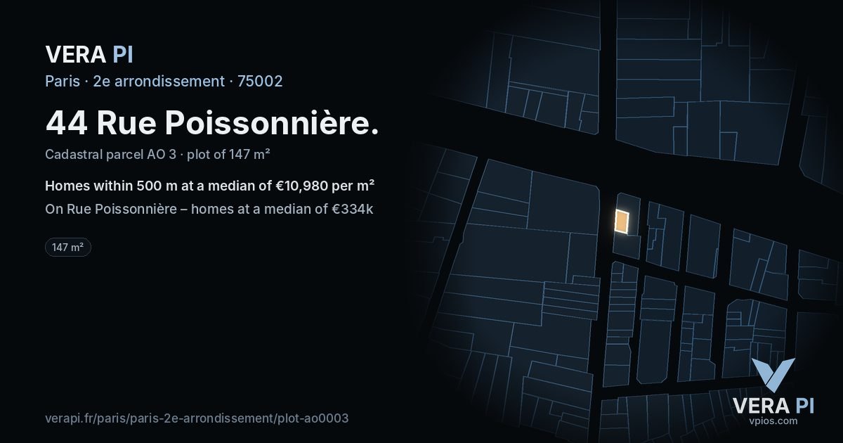44 Rue Poissonnière, 2e arrondissement at night – the plot lit, the parcels around coloured by the prices near them