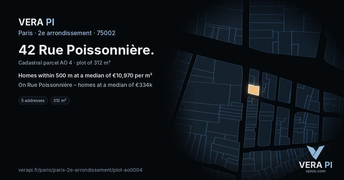 42 Rue Poissonnière, 2e arrondissement at night – the plot lit, the parcels around coloured by the prices near them