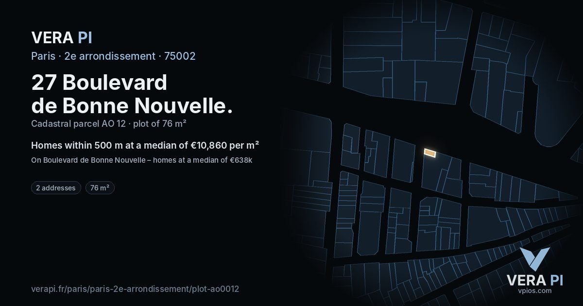 27 Boulevard de Bonne Nouvelle, 2e arrondissement at night – the plot lit, the parcels around coloured by the prices near them
