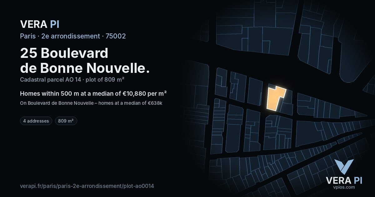 25 Boulevard de Bonne Nouvelle, 2e arrondissement at night – the plot lit, the parcels around coloured by the prices near them