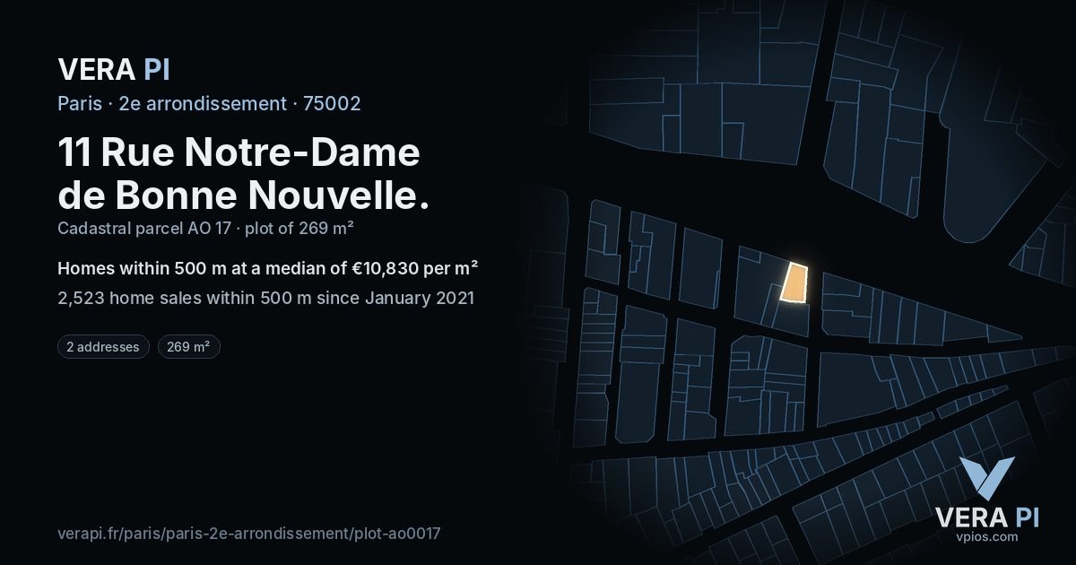 11 Rue Notre-Dame de Bonne Nouvelle, 2e arrondissement at night – the plot lit, the parcels around coloured by the prices near them