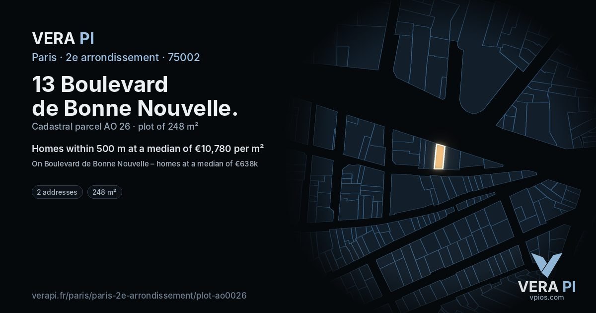 13 Boulevard de Bonne Nouvelle, 2e arrondissement at night – the plot lit, the parcels around coloured by the prices near them
