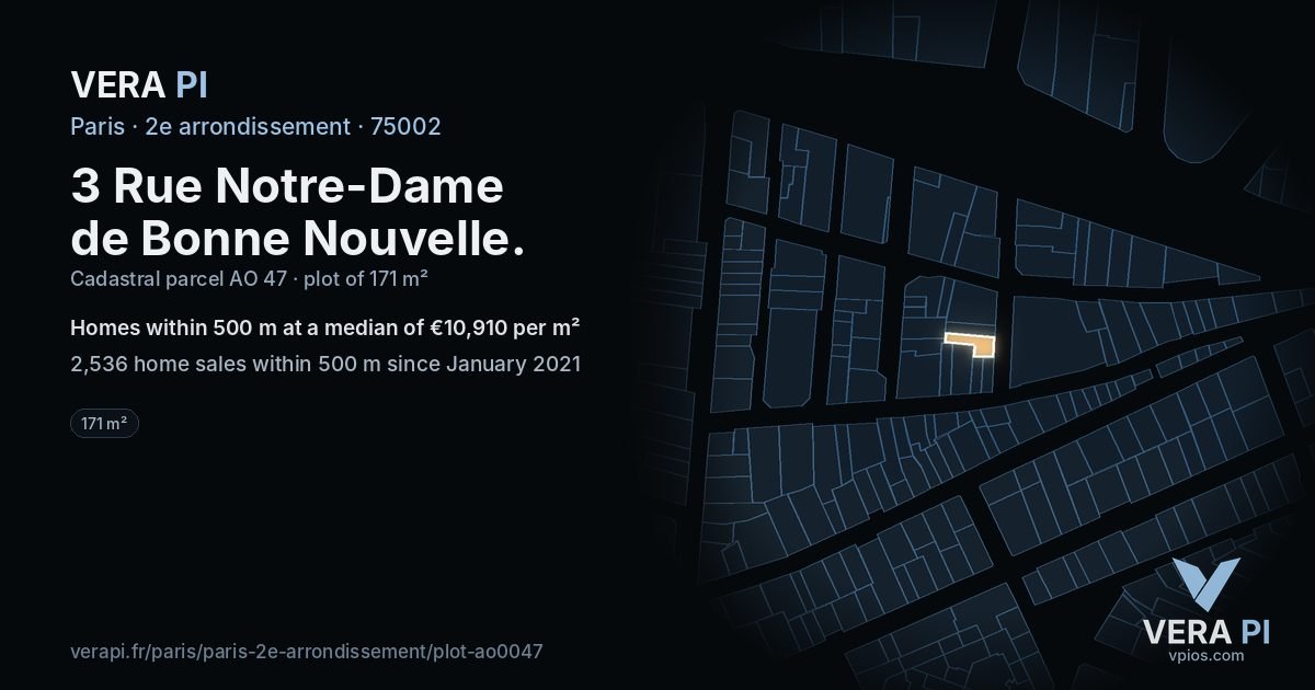 3 Rue Notre-Dame de Bonne Nouvelle, 2e arrondissement at night – the plot lit, the parcels around coloured by the prices near them