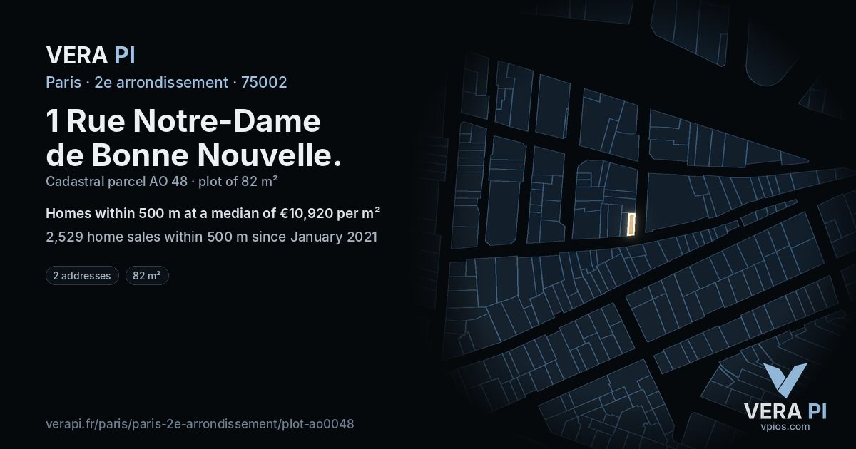 1 Rue Notre-Dame de Bonne Nouvelle, 2e arrondissement at night – the plot lit, the parcels around coloured by the prices near them