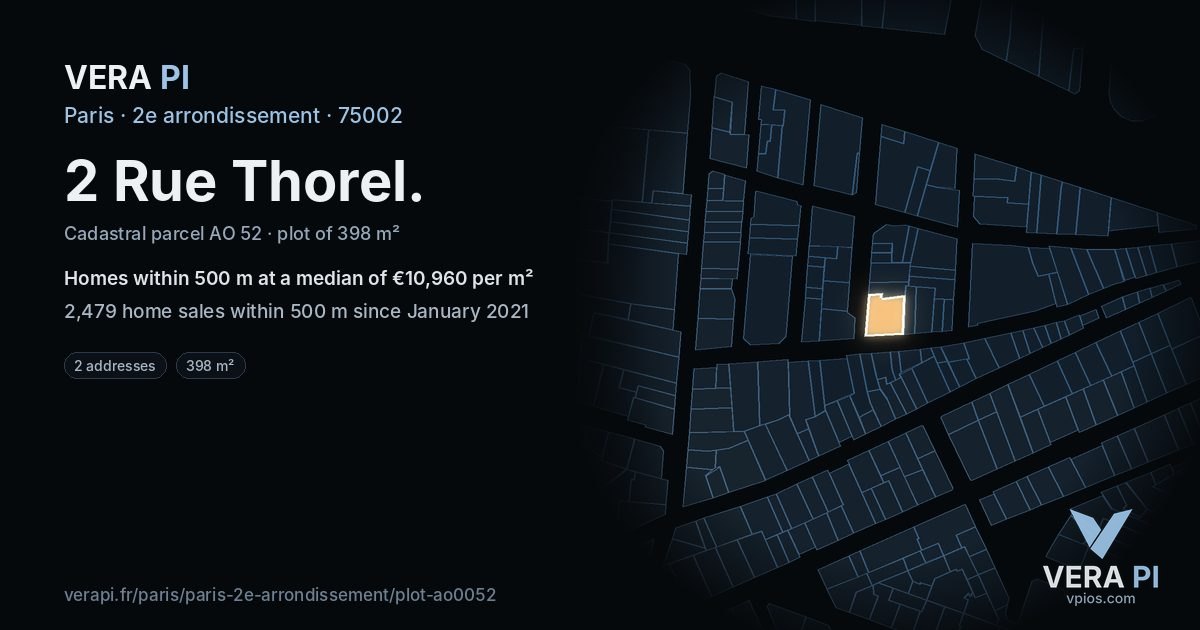 2 Rue Thorel, 2e arrondissement at night – the plot lit, the parcels around coloured by the prices near them