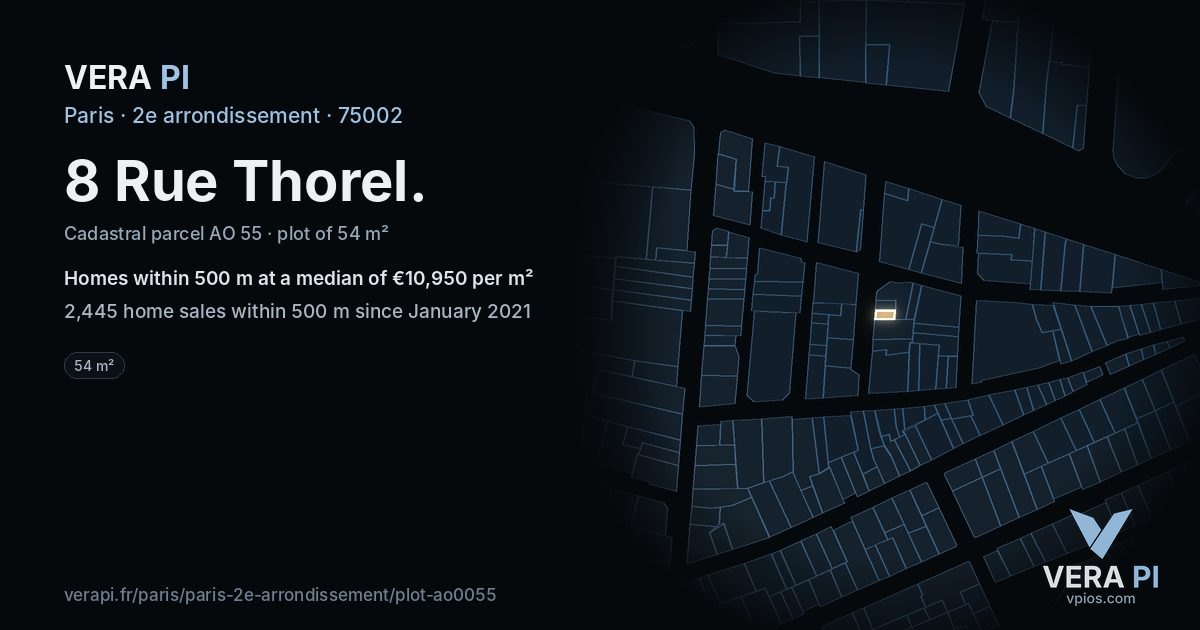 8 Rue Thorel, 2e arrondissement at night – the plot lit, the parcels around coloured by the prices near them