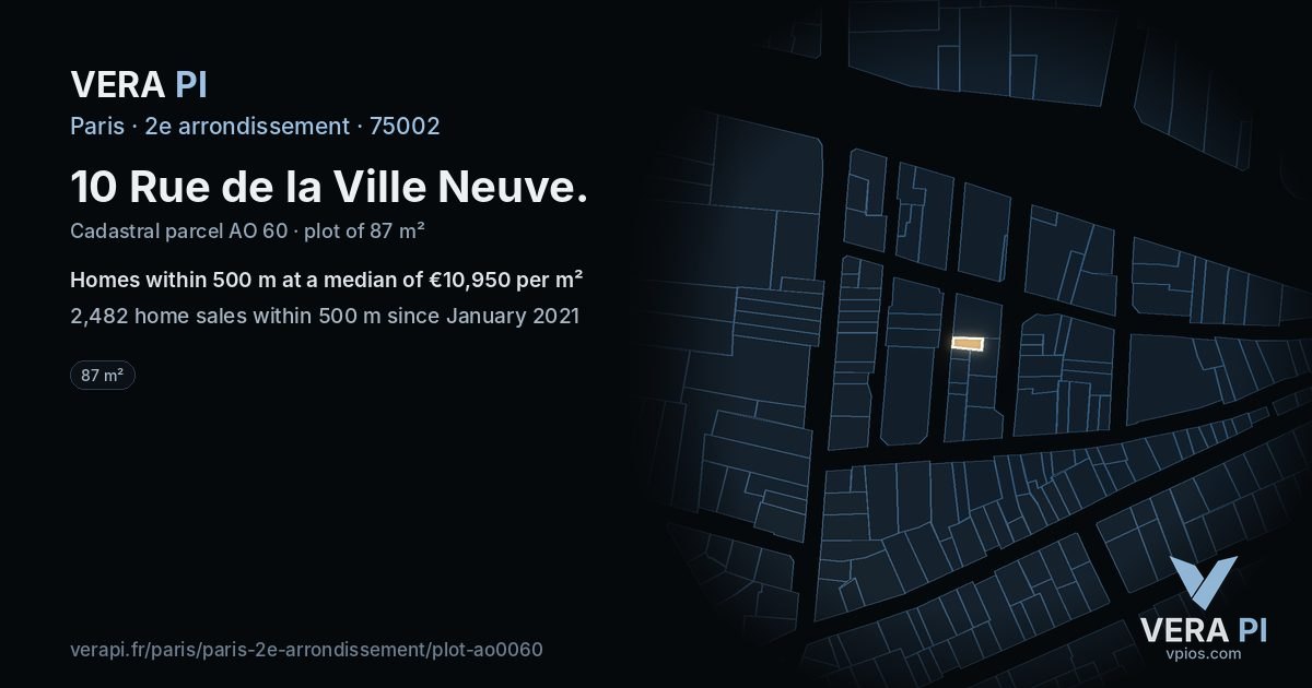10 Rue de la Ville Neuve, 2e arrondissement at night – the plot lit, the parcels around coloured by the prices near them