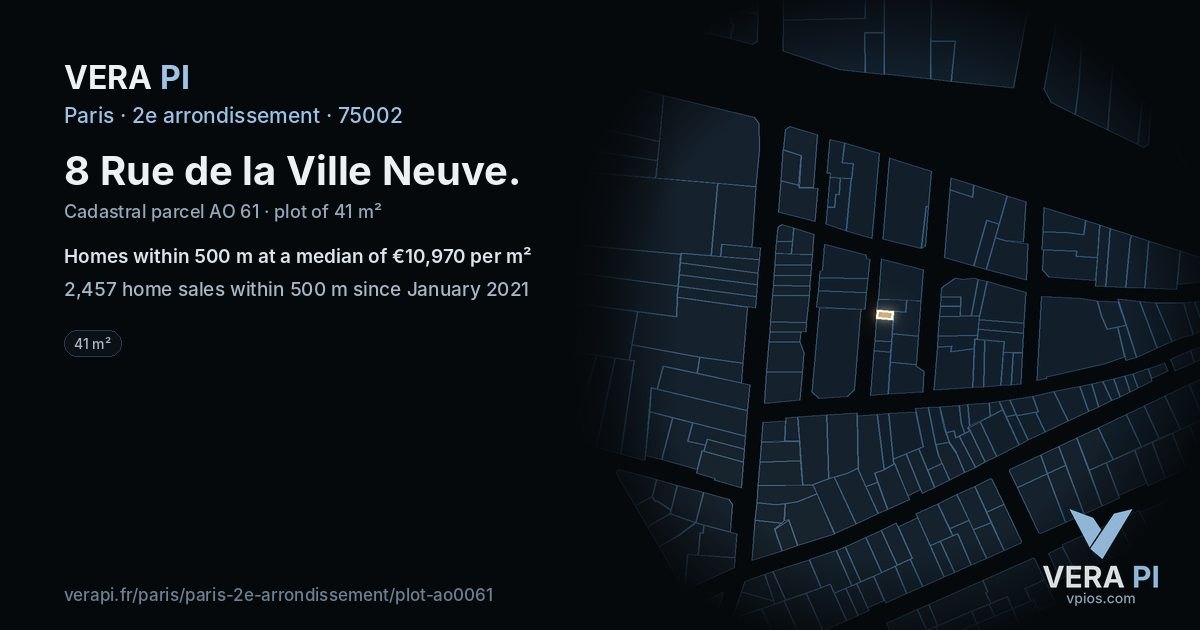 8 Rue de la Ville Neuve, 2e arrondissement at night – the plot lit, the parcels around coloured by the prices near them