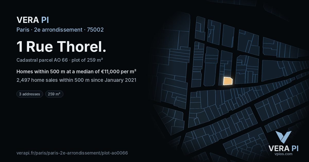 1 Rue Thorel, 2e arrondissement at night – the plot lit, the parcels around coloured by the prices near them