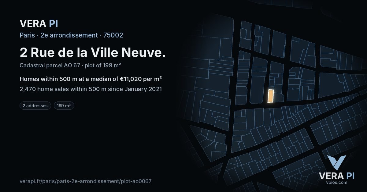 2 Rue de la Ville Neuve, 2e arrondissement at night – the plot lit, the parcels around coloured by the prices near them