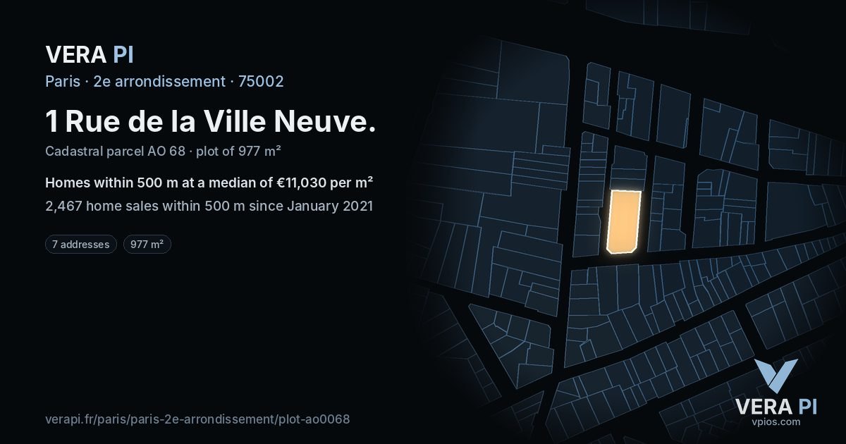 1 Rue de la Ville Neuve, 2e arrondissement at night – the plot lit, the parcels around coloured by the prices near them