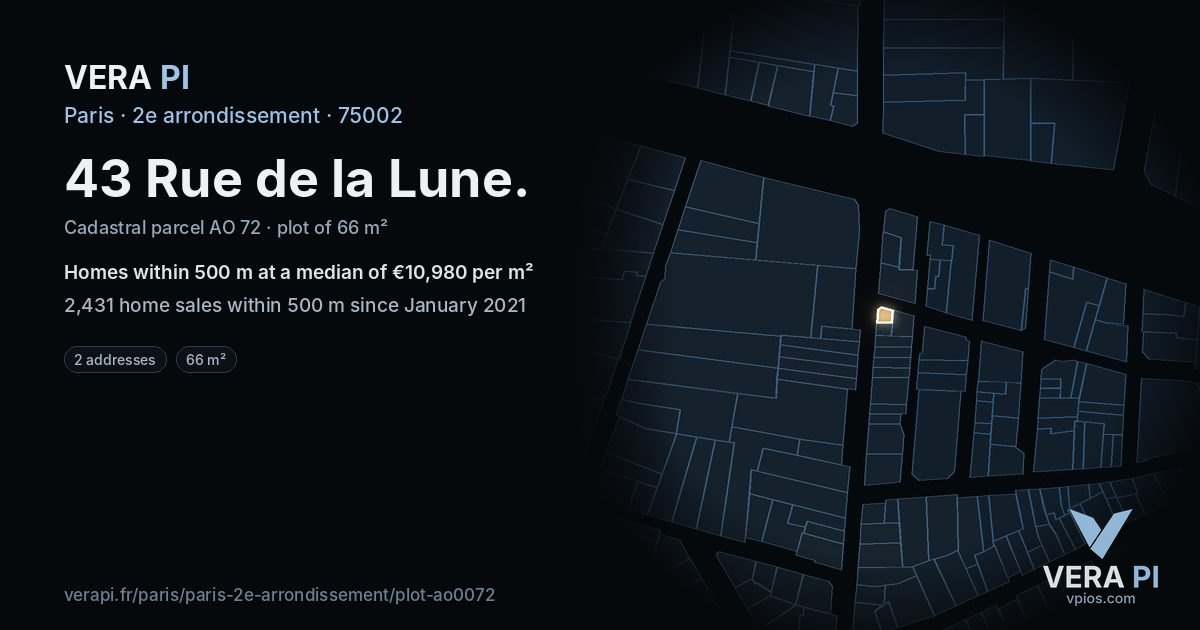 43 Rue de la Lune, 2e arrondissement at night – the plot lit, the parcels around coloured by the prices near them