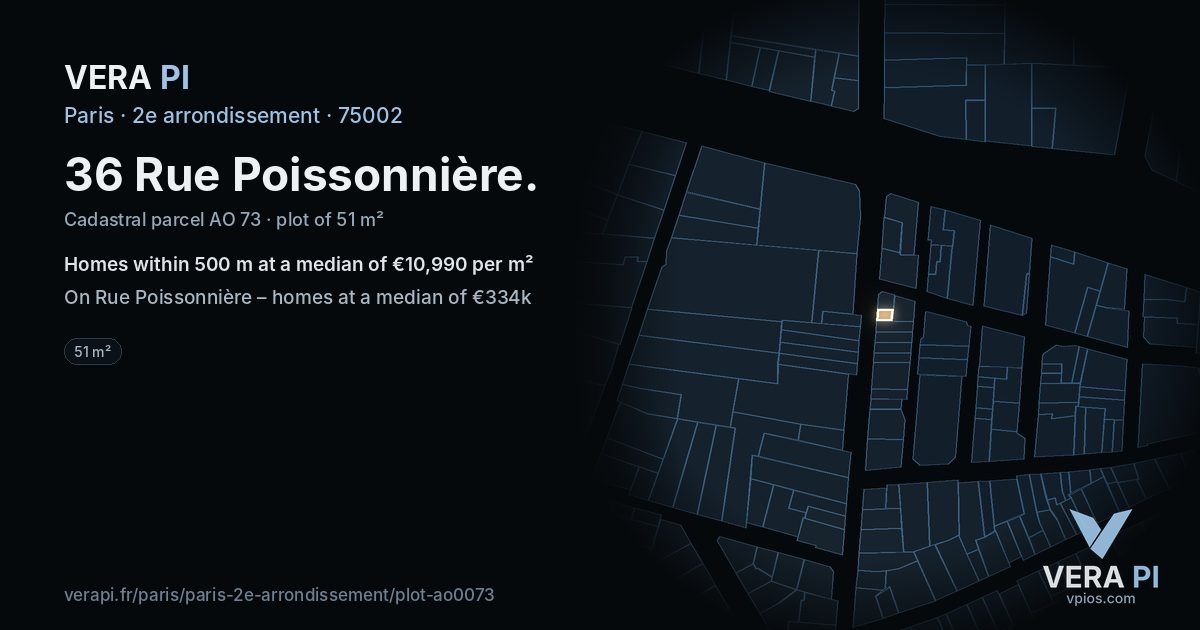 36 Rue Poissonnière, 2e arrondissement at night – the plot lit, the parcels around coloured by the prices near them