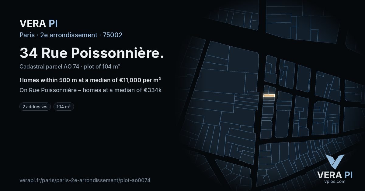 34 Rue Poissonnière, 2e arrondissement at night – the plot lit, the parcels around coloured by the prices near them
