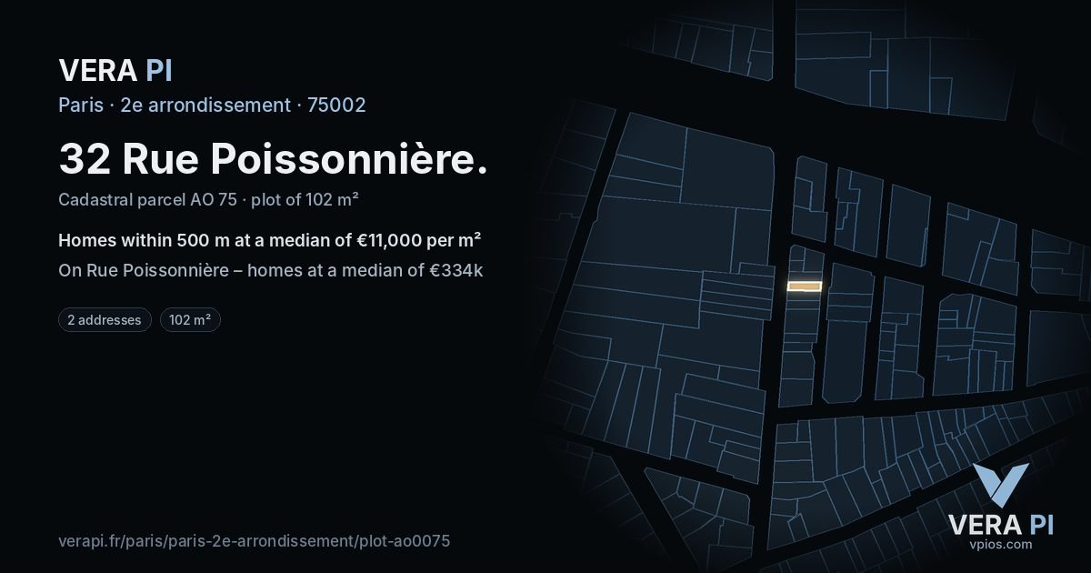 32 Rue Poissonnière, 2e arrondissement at night – the plot lit, the parcels around coloured by the prices near them
