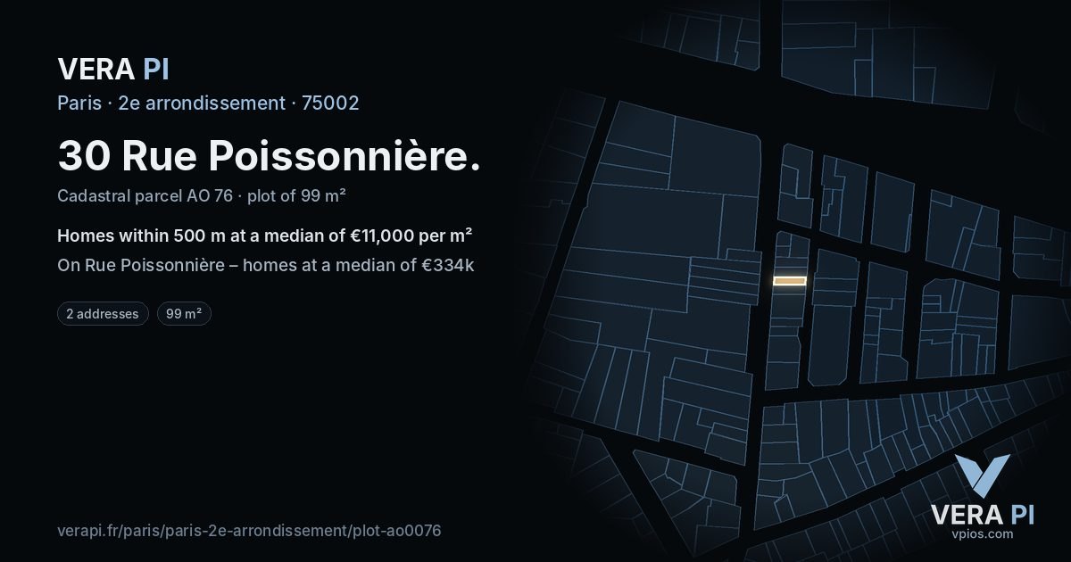 30 Rue Poissonnière, 2e arrondissement at night – the plot lit, the parcels around coloured by the prices near them