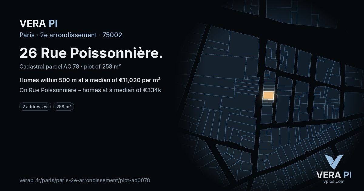 26 Rue Poissonnière, 2e arrondissement at night – the plot lit, the parcels around coloured by the prices near them
