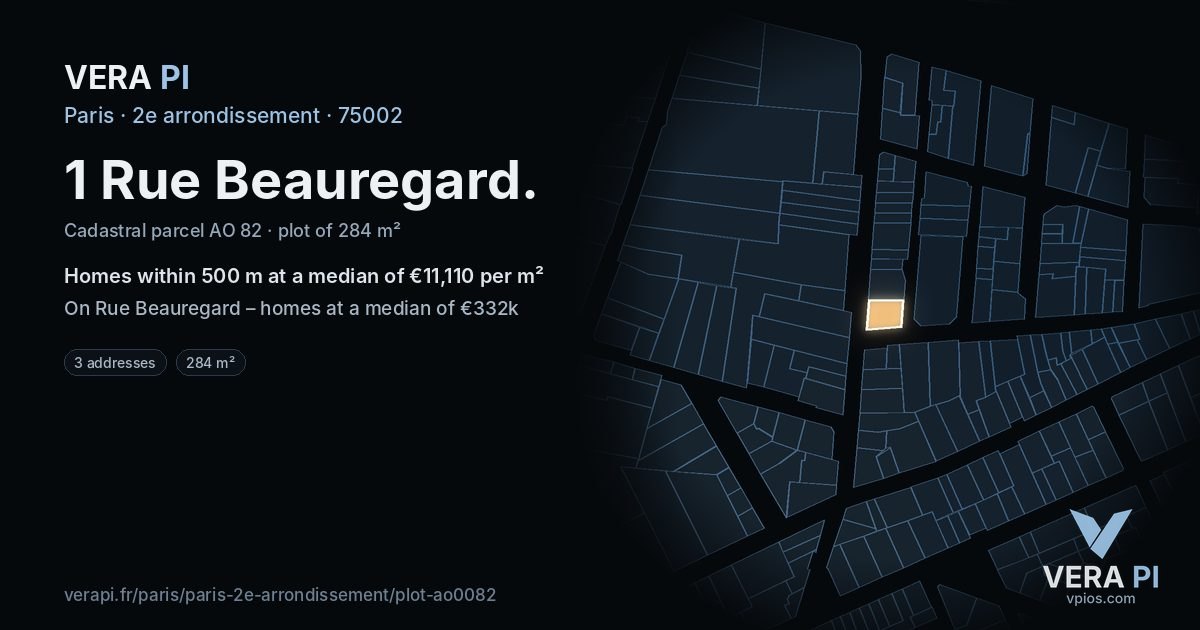 1 Rue Beauregard, 2e arrondissement at night – the plot lit, the parcels around coloured by the prices near them