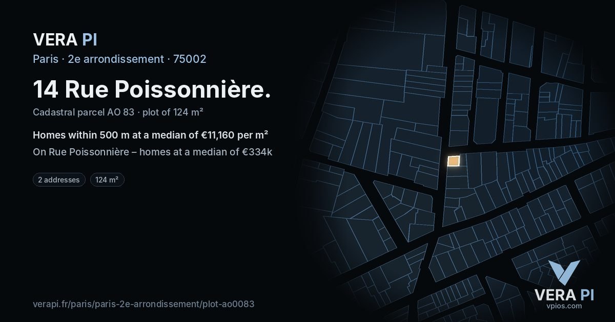 14 Rue Poissonnière, 2e arrondissement at night – the plot lit, the parcels around coloured by the prices near them