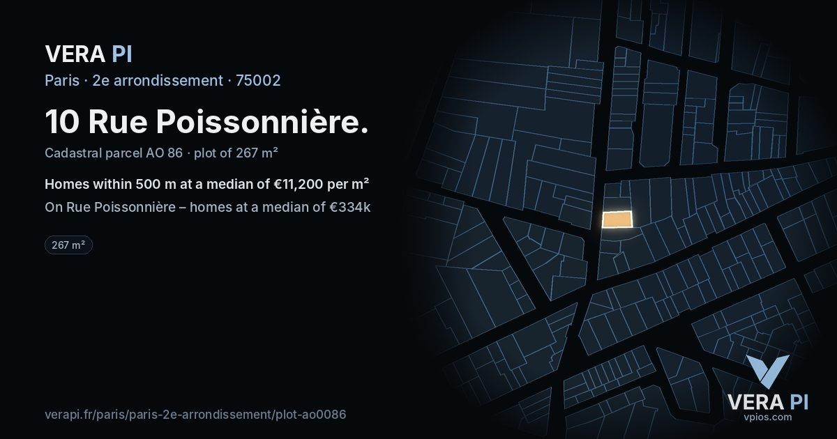 10 Rue Poissonnière, 2e arrondissement at night – the plot lit, the parcels around coloured by the prices near them