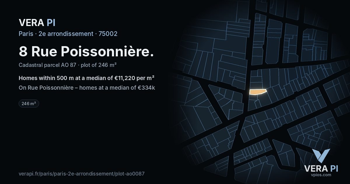 8 Rue Poissonnière, 2e arrondissement at night – the plot lit, the parcels around coloured by the prices near them