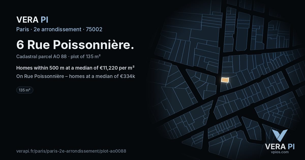 6 Rue Poissonnière, 2e arrondissement at night – the plot lit, the parcels around coloured by the prices near them