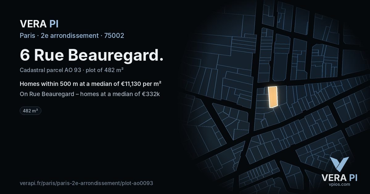 6 Rue Beauregard, 2e arrondissement at night – the plot lit, the parcels around coloured by the prices near them