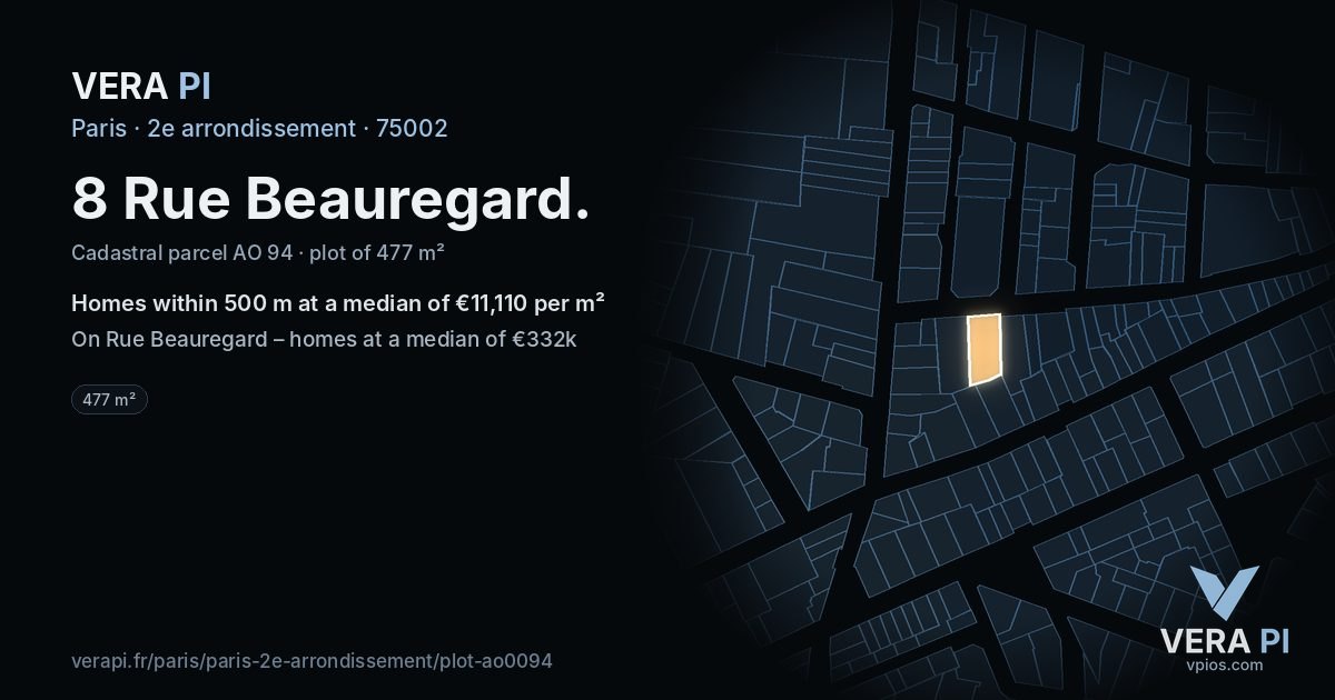 8 Rue Beauregard, 2e arrondissement at night – the plot lit, the parcels around coloured by the prices near them