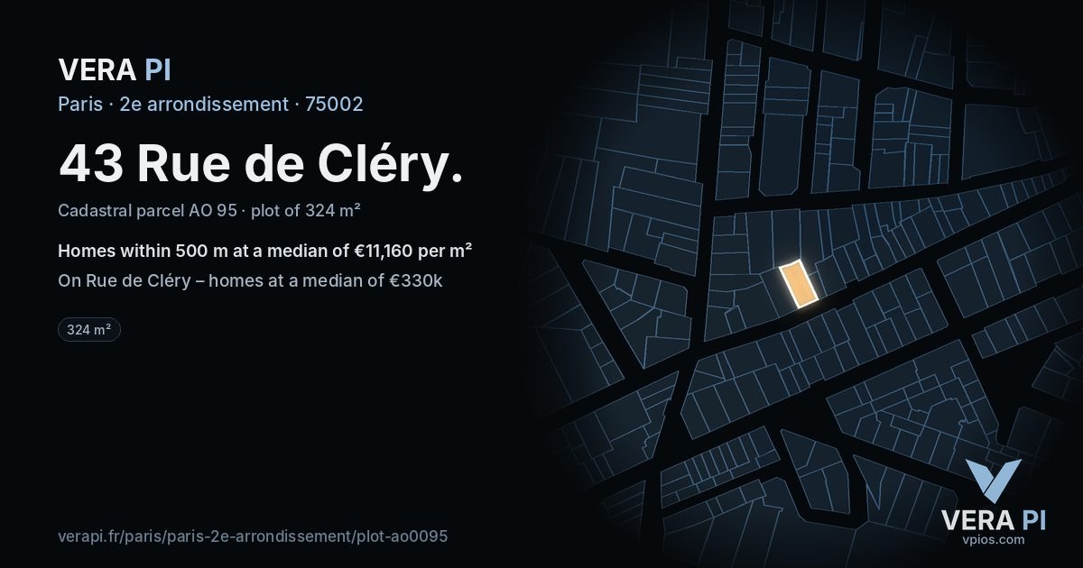 43 Rue de Cléry, 2e arrondissement at night – the plot lit, the parcels around coloured by the prices near them