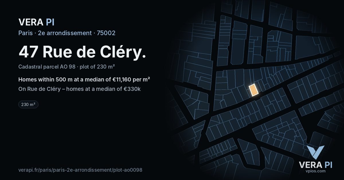 47 Rue de Cléry, 2e arrondissement at night – the plot lit, the parcels around coloured by the prices near them