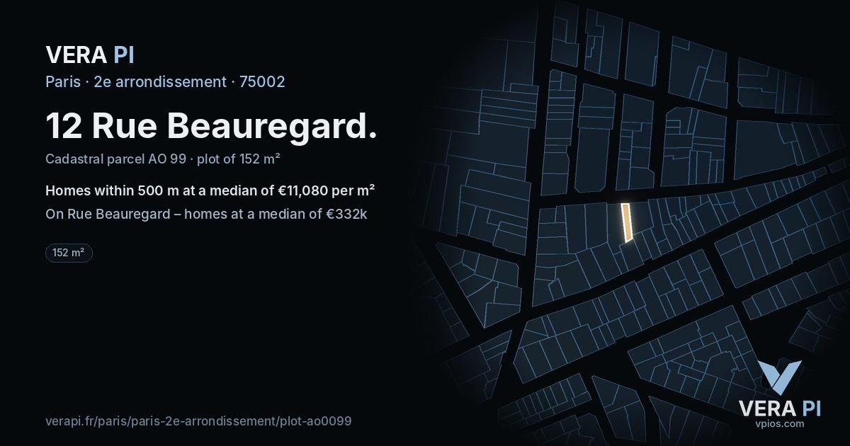 12 Rue Beauregard, 2e arrondissement at night – the plot lit, the parcels around coloured by the prices near them