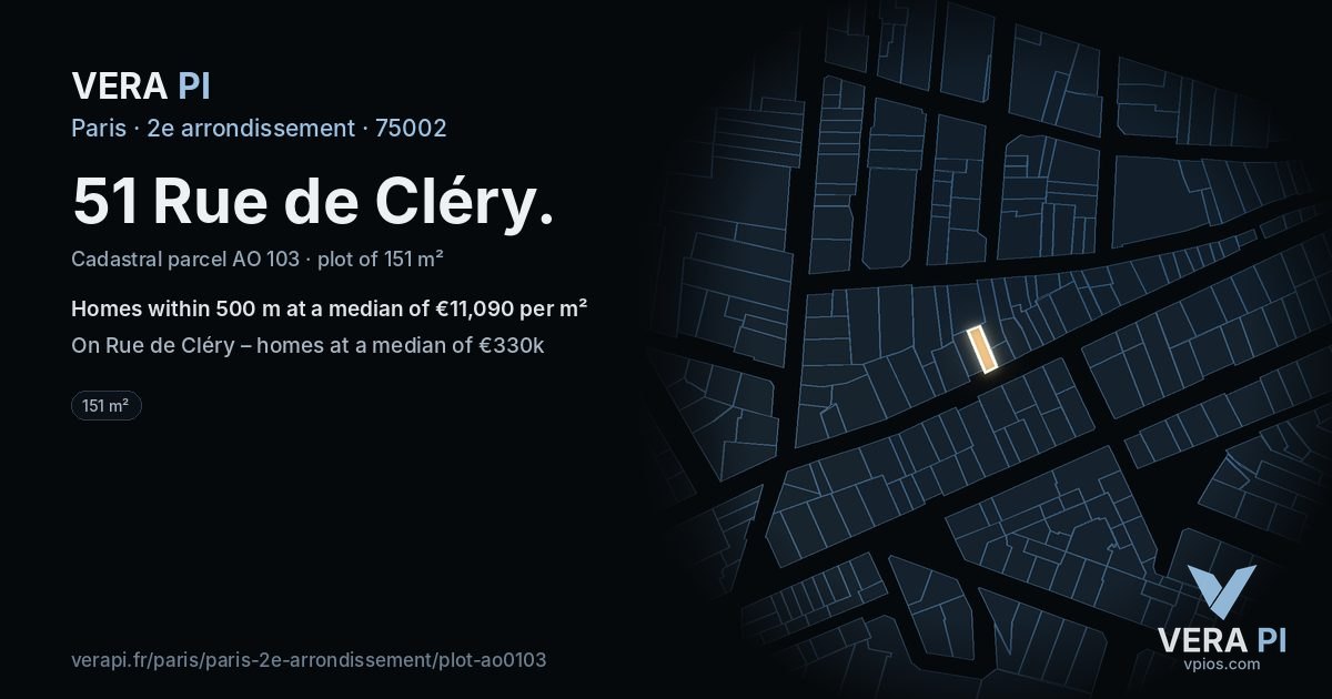 51 Rue de Cléry, 2e arrondissement at night – the plot lit, the parcels around coloured by the prices near them