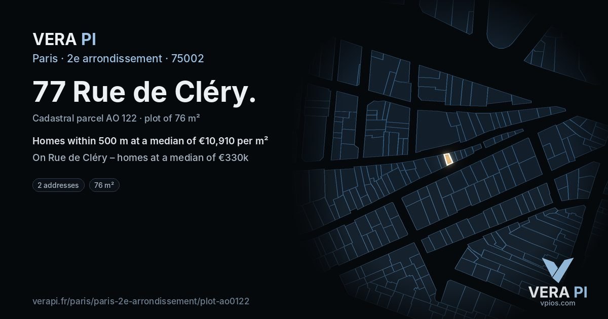 77 Rue de Cléry, 2e arrondissement at night – the plot lit, the parcels around coloured by the prices near them