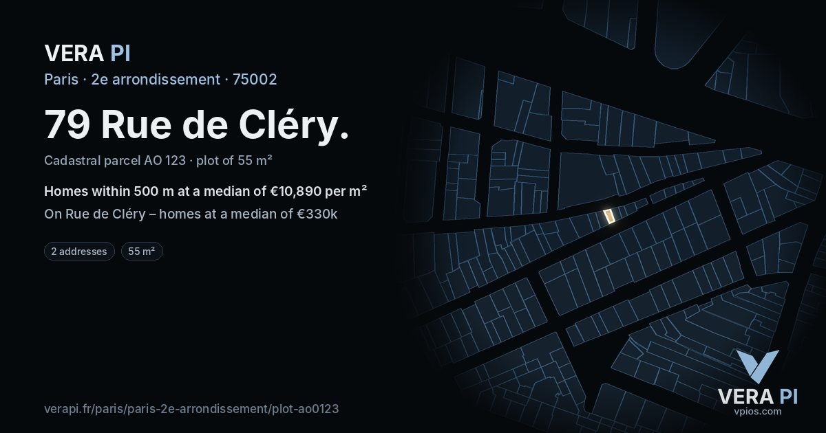 79 Rue de Cléry, 2e arrondissement at night – the plot lit, the parcels around coloured by the prices near them