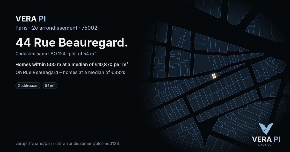 44 Rue Beauregard, 2e arrondissement at night – the plot lit, the parcels around coloured by the prices near them