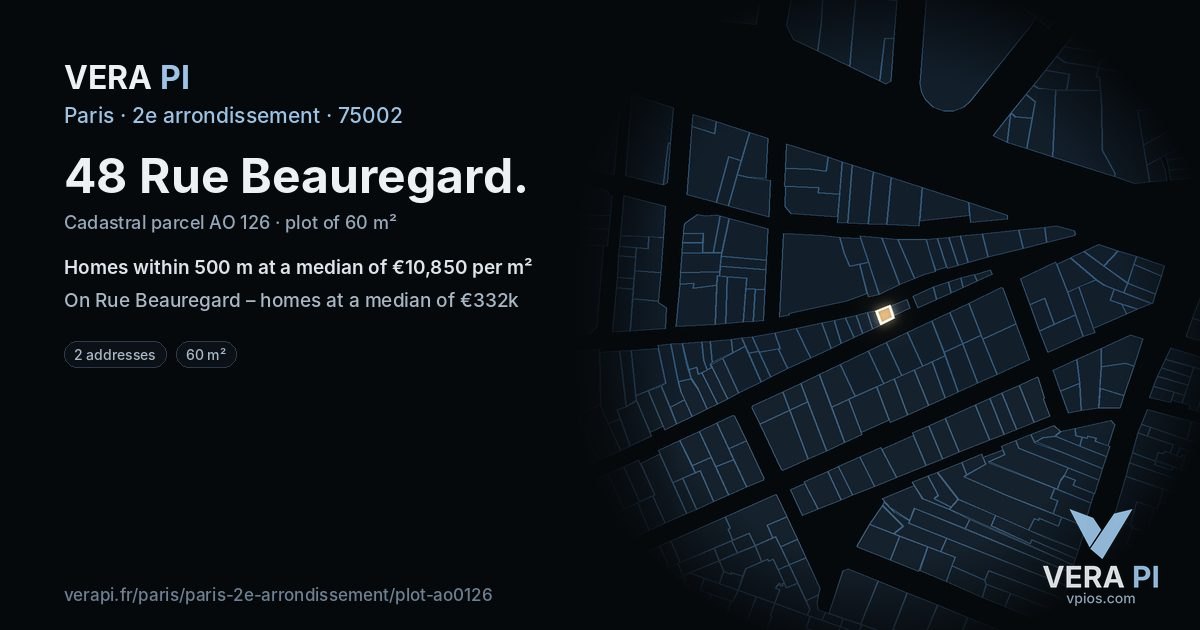 48 Rue Beauregard, 2e arrondissement at night – the plot lit, the parcels around coloured by the prices near them