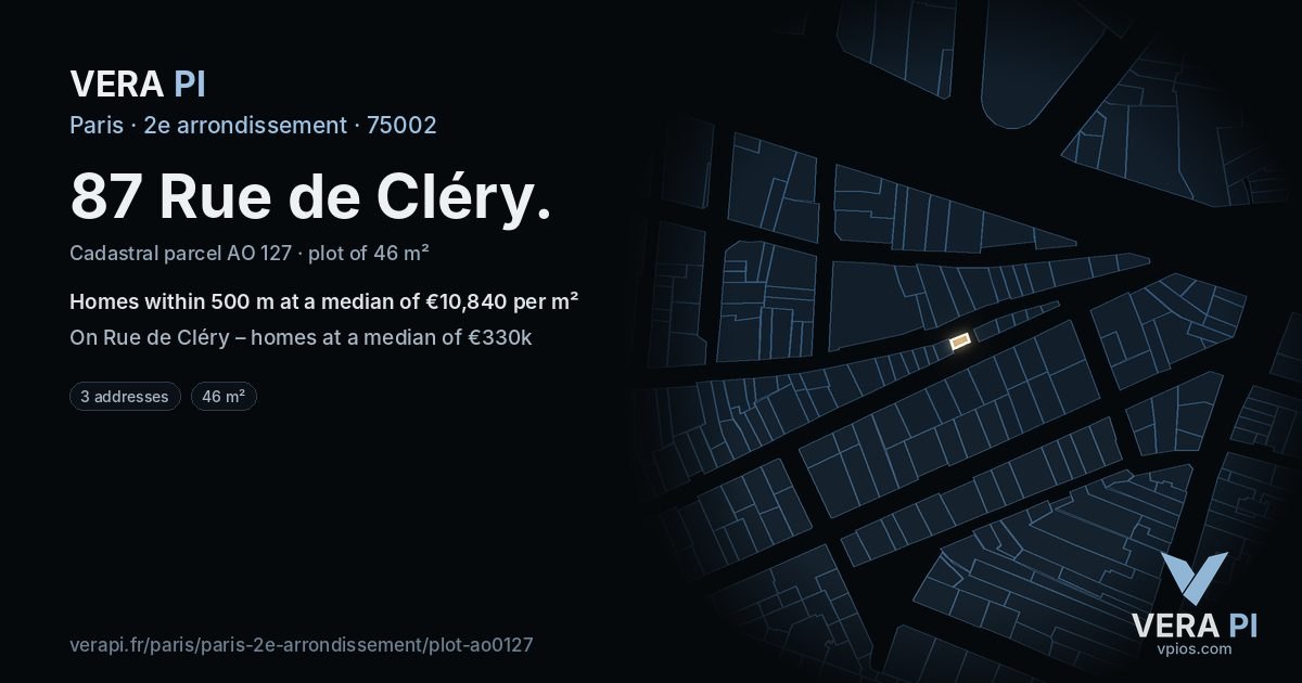 87 Rue de Cléry, 2e arrondissement at night – the plot lit, the parcels around coloured by the prices near them