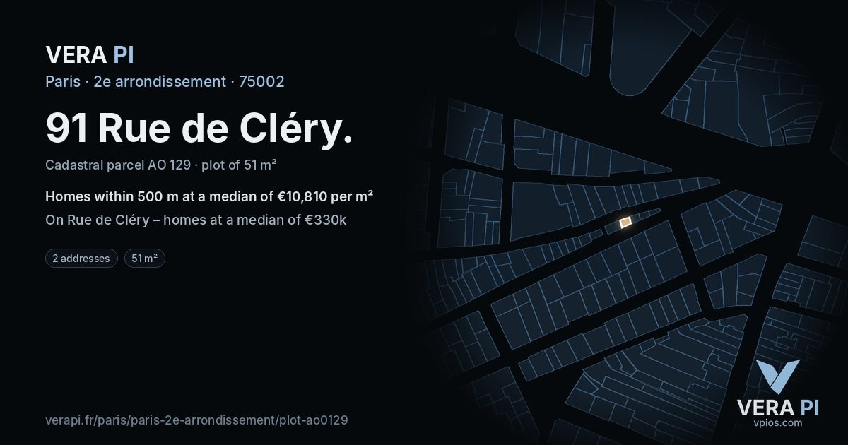 91 Rue de Cléry, 2e arrondissement at night – the plot lit, the parcels around coloured by the prices near them