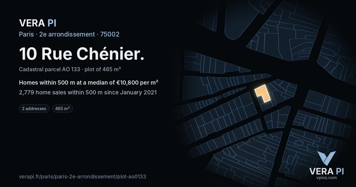 10 Rue Chénier, 2e arrondissement at night – the plot lit, the parcels around coloured by the prices near them