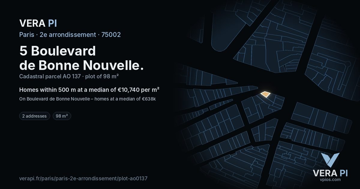5 Boulevard de Bonne Nouvelle, 2e arrondissement at night – the plot lit, the parcels around coloured by the prices near them