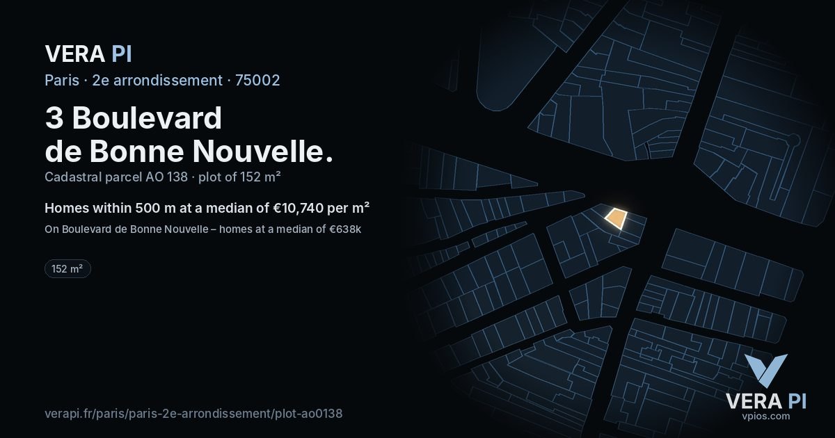 3 Boulevard de Bonne Nouvelle, 2e arrondissement at night – the plot lit, the parcels around coloured by the prices near them