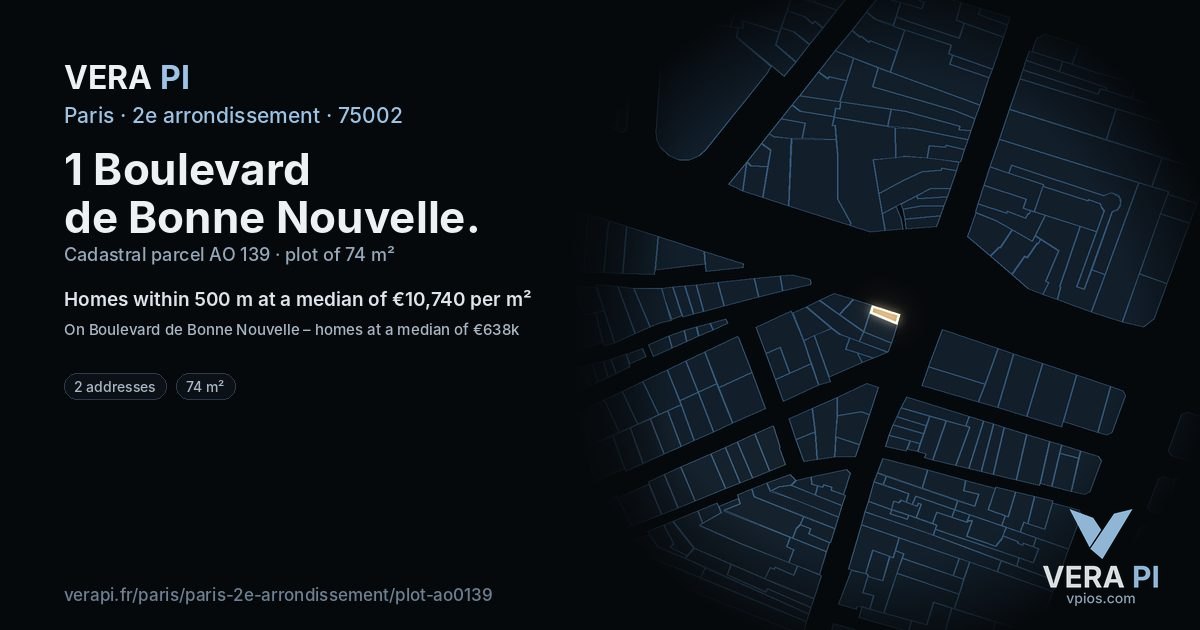 1 Boulevard de Bonne Nouvelle, 2e arrondissement at night – the plot lit, the parcels around coloured by the prices near them