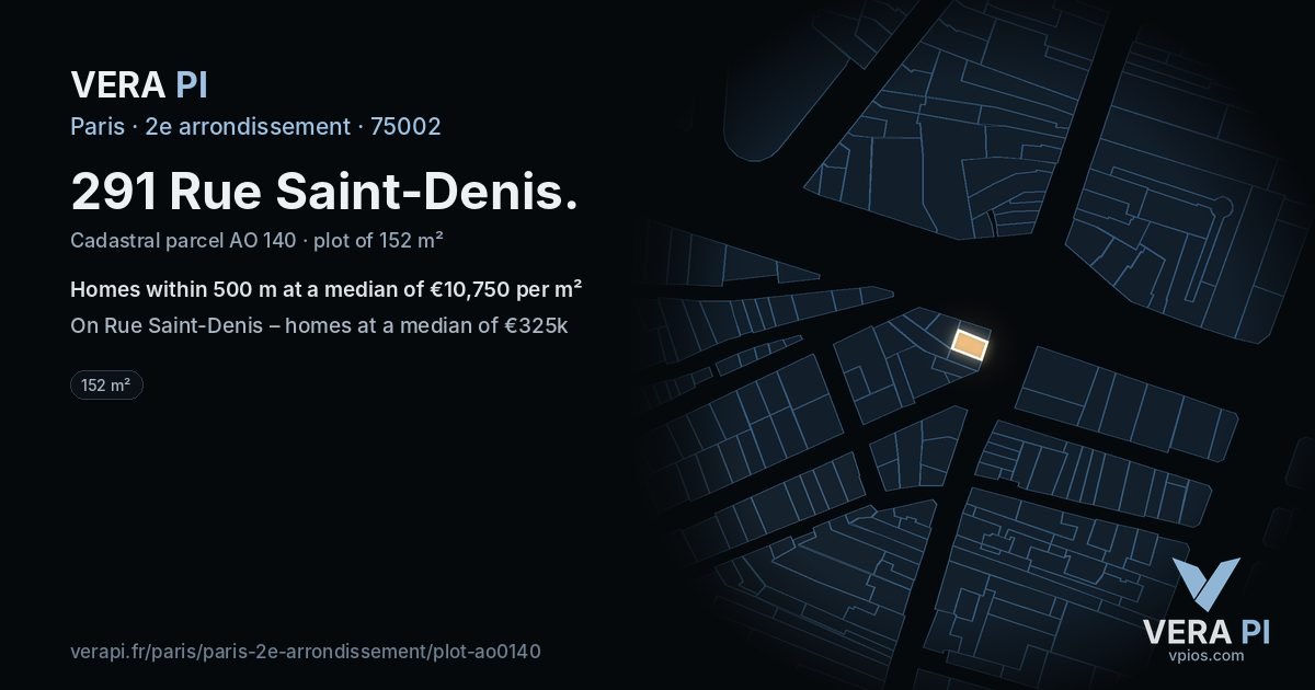291 Rue Saint-Denis, 2e arrondissement at night – the plot lit, the parcels around coloured by the prices near them