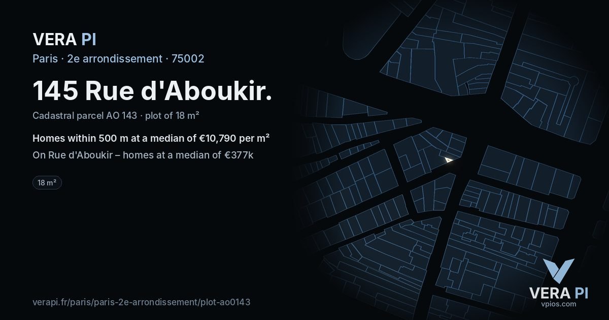 145 Rue d'Aboukir, 2e arrondissement at night – the plot lit, the parcels around coloured by the prices near them
