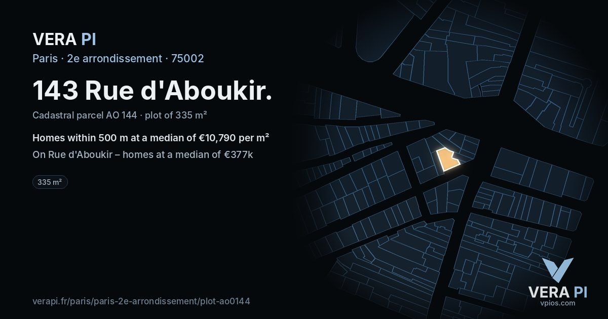 143 Rue d'Aboukir, 2e arrondissement at night – the plot lit, the parcels around coloured by the prices near them