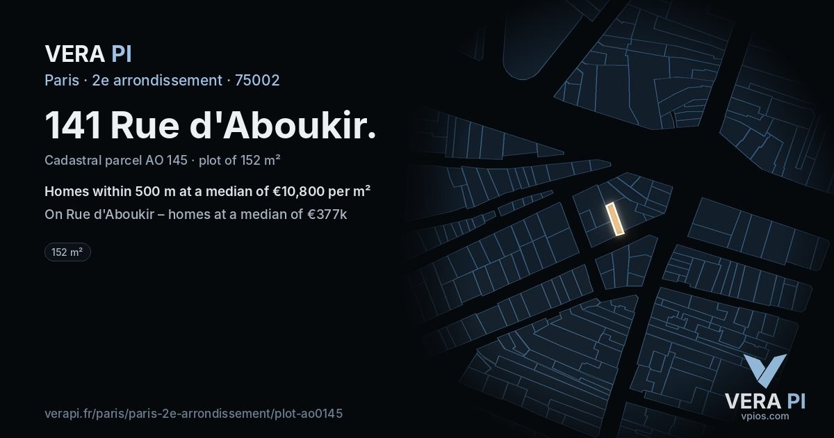 141 Rue d'Aboukir, 2e arrondissement at night – the plot lit, the parcels around coloured by the prices near them