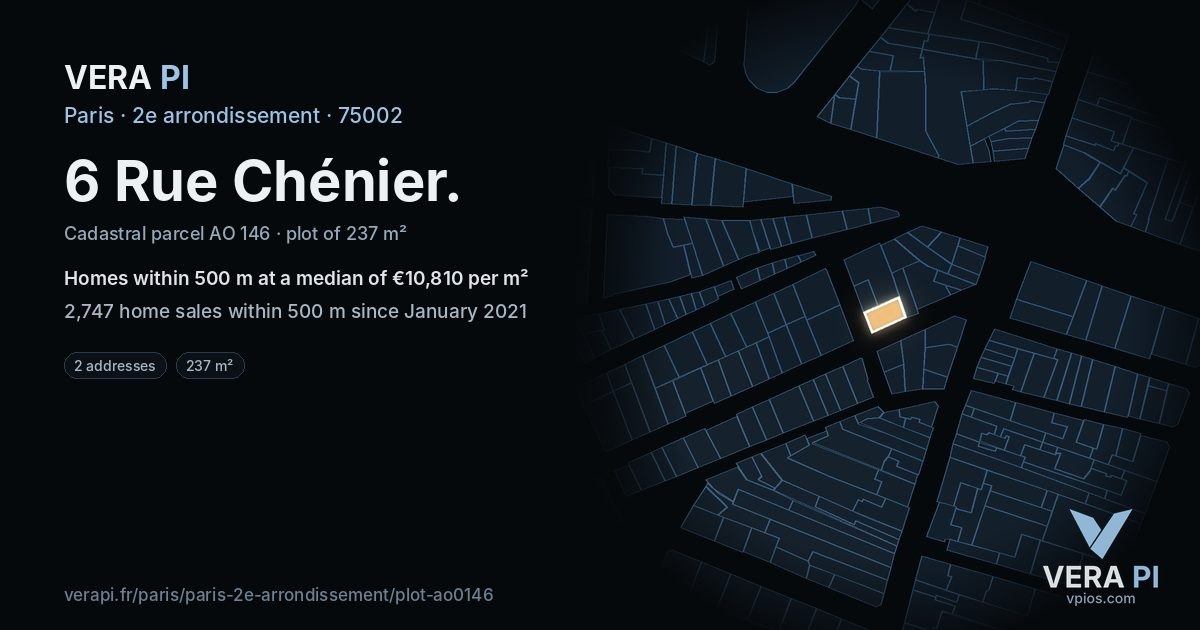 6 Rue Chénier, 2e arrondissement at night – the plot lit, the parcels around coloured by the prices near them